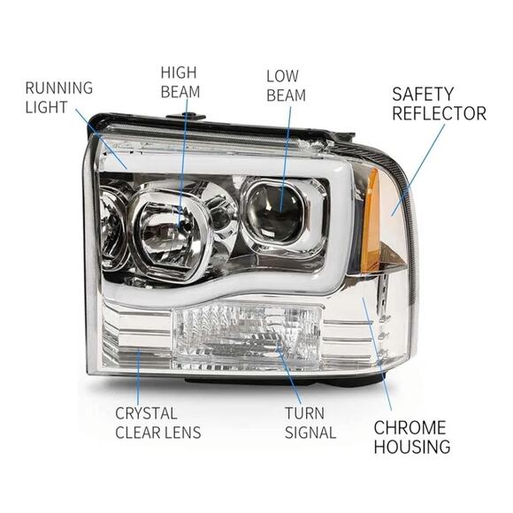 Projector Headlight Drivers Side For 2005-2007 Ford F250-550 Super Duty LED DRL - Picture 2 of 3